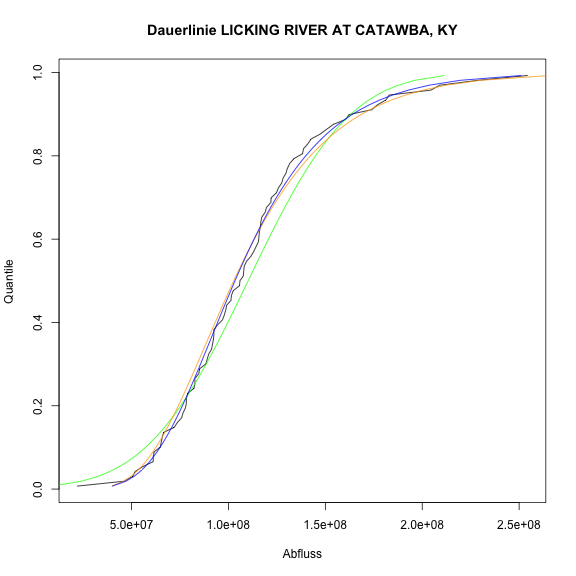 plot of chunk unnamed-chunk-3