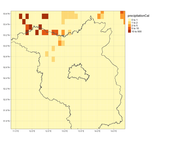 Tmap Plotting Examples nDimensional